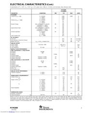 PCM1608Y-2K datasheet.datasheet_page 3