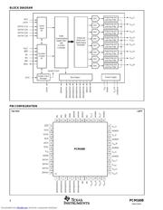 PCM1608Y-2K datasheet.datasheet_page 4