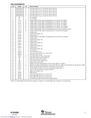 PCM1608Y-2K datasheet.datasheet_page 5