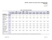 ZRE200BP datasheet.datasheet_page 4