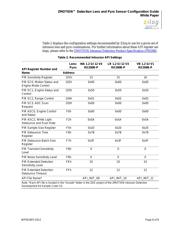 ZRE200BP datasheet.datasheet_page 6