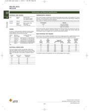 MS3106E10SL-4SF187 数据规格书 3