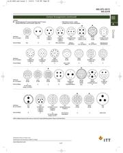 MS3106F18-11S datasheet.datasheet_page 6