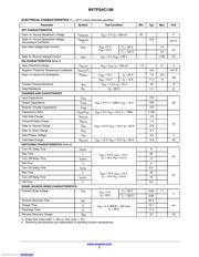 NVTFS4C13NWFTAG datasheet.datasheet_page 2