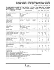 UCC38C45DGKRG4 datasheet.datasheet_page 3