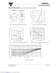 BZG03C120TR3 datasheet.datasheet_page 3