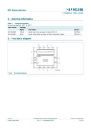 HEF40193BT-T datasheet.datasheet_page 2