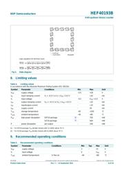 HEF40193BT-T datasheet.datasheet_page 6