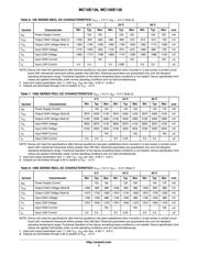 MC10E136FN datasheet.datasheet_page 5