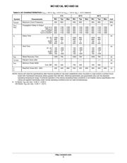 MC10E136FN datasheet.datasheet_page 6