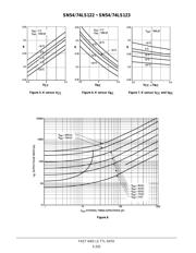 SN74LS123 datasheet.datasheet_page 6