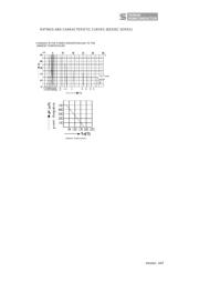 BZX55-C2V7 datasheet.datasheet_page 2