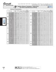 TAJC225K035R-PB datasheet.datasheet_page 2