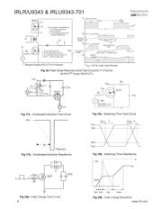 IRLU9343 datasheet.datasheet_page 6