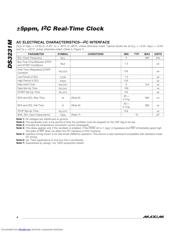 DS3231M datasheet.datasheet_page 4