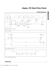 DS3231M datasheet.datasheet_page 5