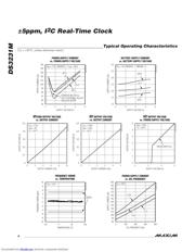 DS3231M datasheet.datasheet_page 6