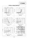 ZTX696BSTOA datasheet.datasheet_page 3