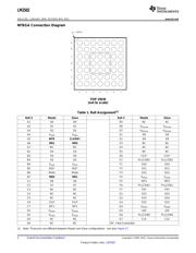 LM2502SMX datasheet.datasheet_page 2