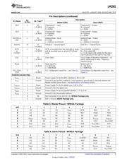 LM2502SMX datasheet.datasheet_page 5