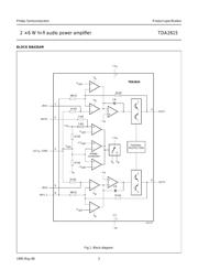 TDA2615U datasheet.datasheet_page 3