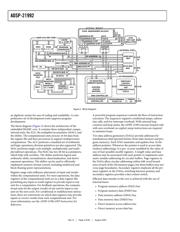 ADSP-21992BSTZ datasheet.datasheet_page 4