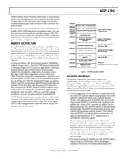 ADSP-21992BSTZ datasheet.datasheet_page 5