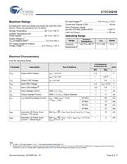 CY7C1021D-10ZSXI datasheet.datasheet_page 4