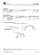 CY7C1021D-10ZSXI datasheet.datasheet_page 5