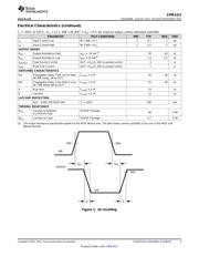 EMB1412MYE/NOPB datasheet.datasheet_page 5