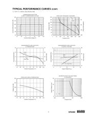 OPA602 datasheet.datasheet_page 5