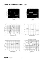 OPA602 datasheet.datasheet_page 6