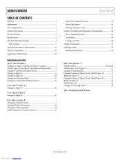 AD8656ARZ-REEL7 datasheet.datasheet_page 2