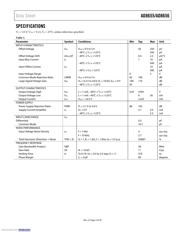 AD8655ARMZ datasheet.datasheet_page 3