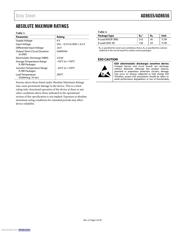 AD8656ARMZ datasheet.datasheet_page 5