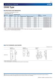 CK45-B3DD222KYNNA datasheet.datasheet_page 5