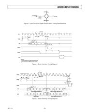 AD5317 datasheet.datasheet_page 5