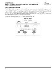 74GTLPH1645DGGRE4 datasheet.datasheet_page 4