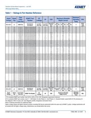 T495X476K020ATE100 datasheet.datasheet_page 5