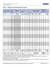 T495X337K006ATE1007280 datasheet.datasheet_page 6