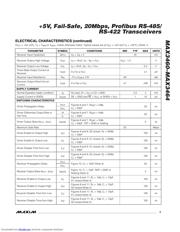 MAX3462CPA datasheet.datasheet_page 3