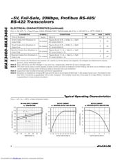 MAX3462EPA 数据规格书 4