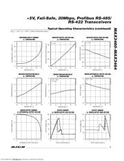 MAX3462CPA datasheet.datasheet_page 5