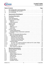 ICE3BR2280JZ datasheet.datasheet_page 4