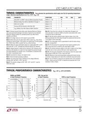 LTC1407CMSE 数据规格书 5