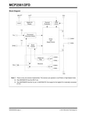 MCP2562FD-H/P datasheet.datasheet_page 2