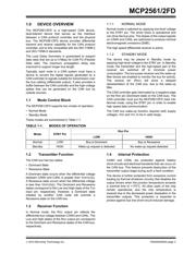 MCP2561FD-H/MF datasheet.datasheet_page 3