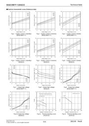 BA6219BFP-YE2 datasheet.datasheet_page 3