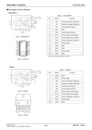 BA6219BFP-YE2 datasheet.datasheet_page 4