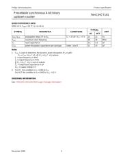 SN74HC191D datasheet.datasheet_page 3